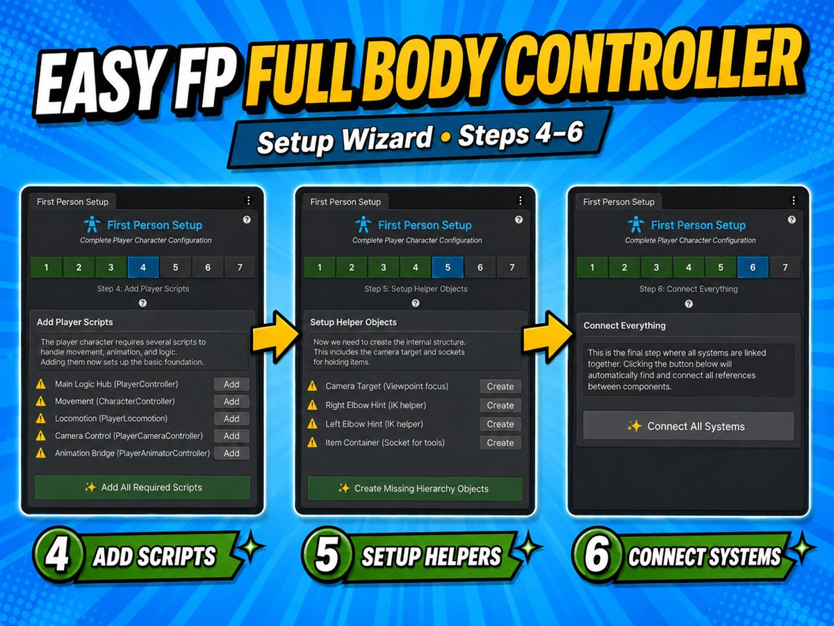Easy FP Full Body Controller – setup wizard with steps 4 to 6 in Unity